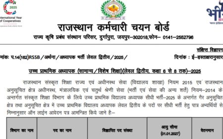 Reet Main Sanskrit Department 2025 : सात हजार से अधिक पदों पर तृतीय श्रेणी शिक्षक का विज्ञापन जारी