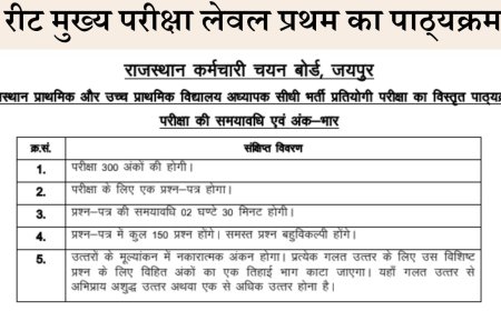 Reet Mains Exam Level 1 Latest Syllabus : रीट मुख्य परीक्षा लेवल प्रथम का नवीनतम पाठ्यक्रम