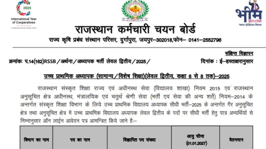 Reet Main Sanskrit Department 2025 : सात हजार से अधिक पदों पर तृतीय श्रेणी शिक्षक का विज्ञापन जारी