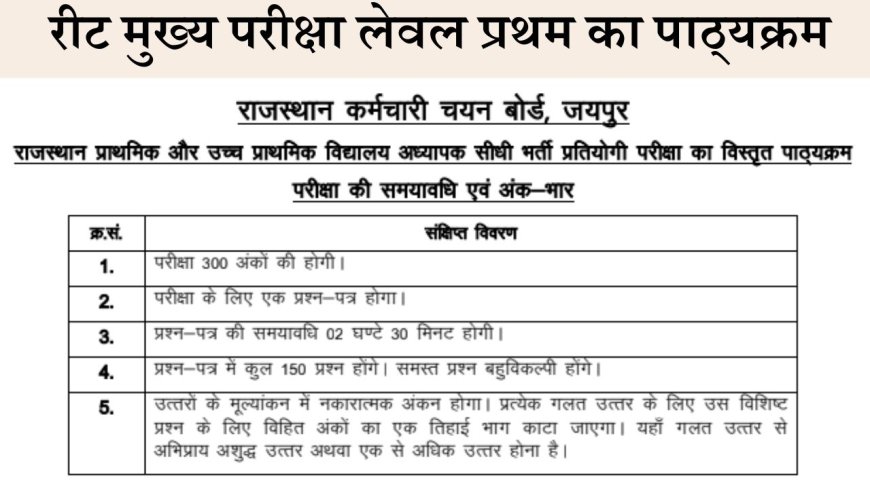 Reet Mains Exam Level 1 Latest Syllabus : रीट मुख्य परीक्षा लेवल प्रथम का नवीनतम पाठ्यक्रम